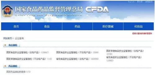 国家食药监总局正式上线国家药品抽验信息查询数据库